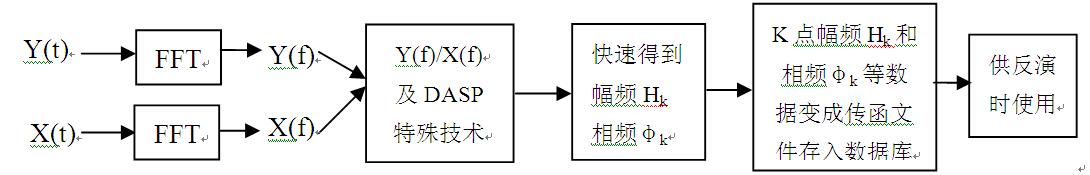 QQ截图20151211145625.jpg