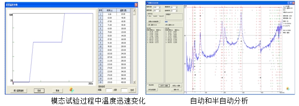 自动和半自动分析.jpg