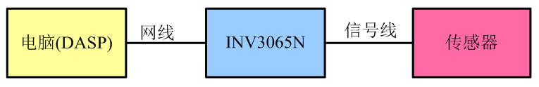 5c13400190e9b.png image003.png
