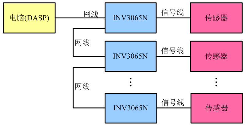 5c13401fcf2dd.png image005.png