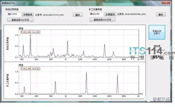 频谱对比图.webp.jpg